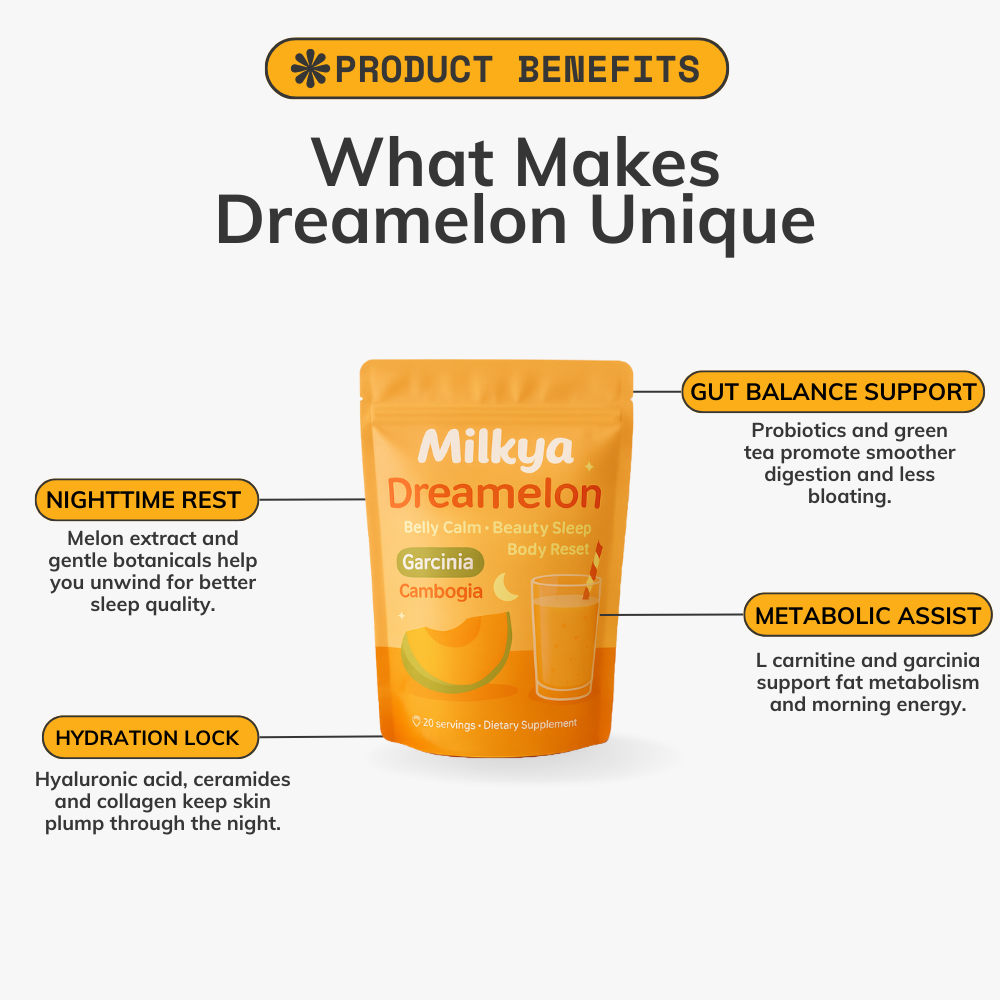 Milkya Dreamelon – Glow & Repair Blend