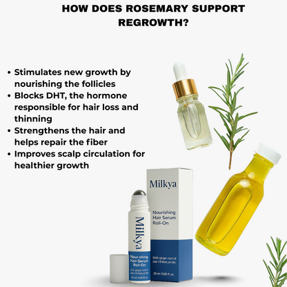 Milkya | Anti-Receding Hairline Roll-On